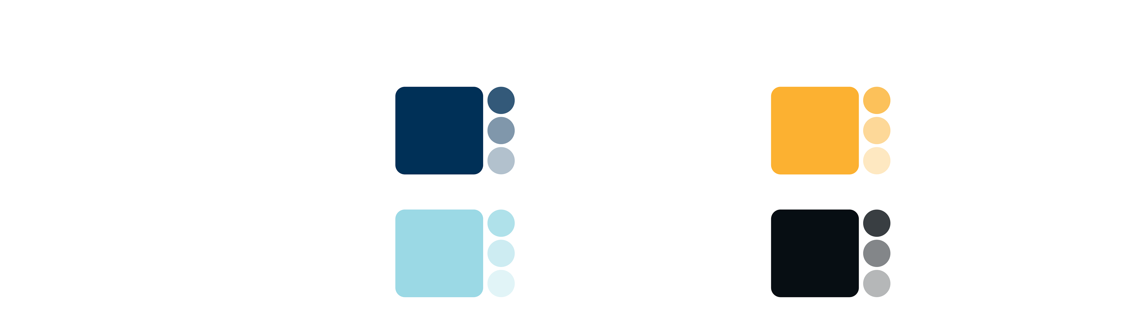 Typography overview