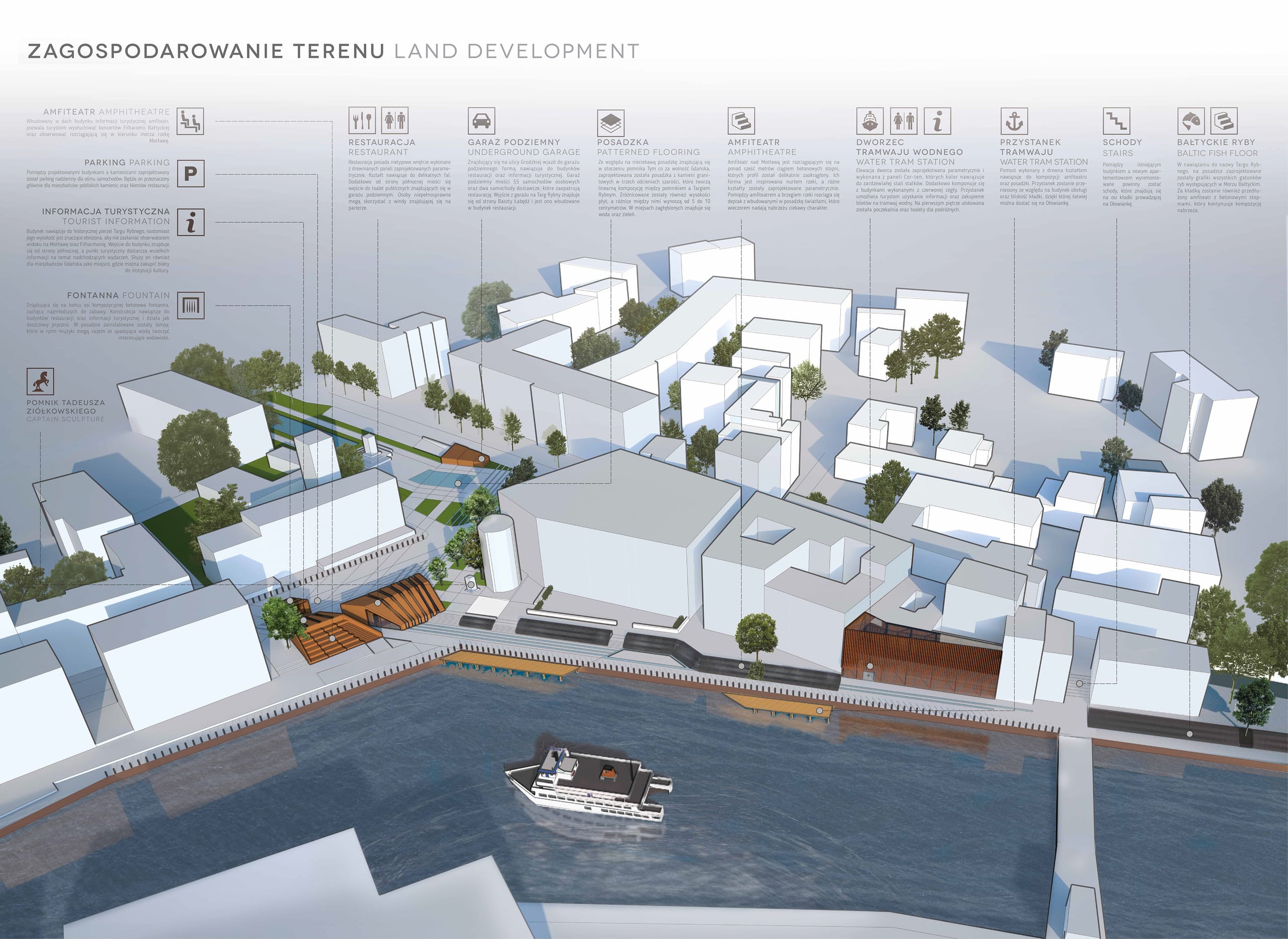 Axonometric land-development diagram labeling restaurant, garage, amphitheatre, fountain and water tram station on the site