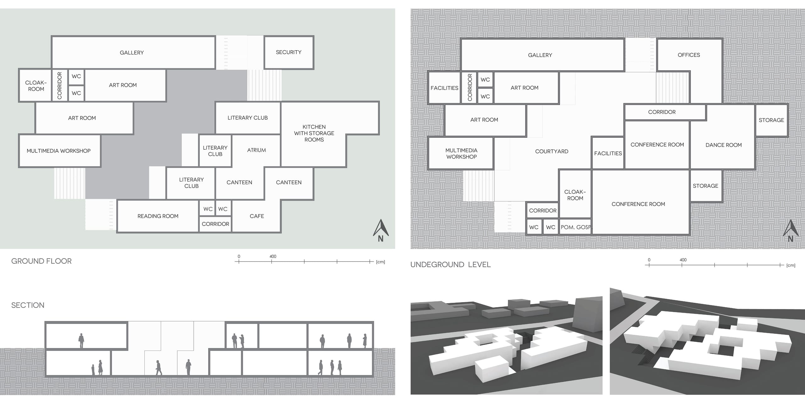 Labelled ODK diagrams: ground-floor and underground room layouts, a section, and two 3D massing views of the block arrangement