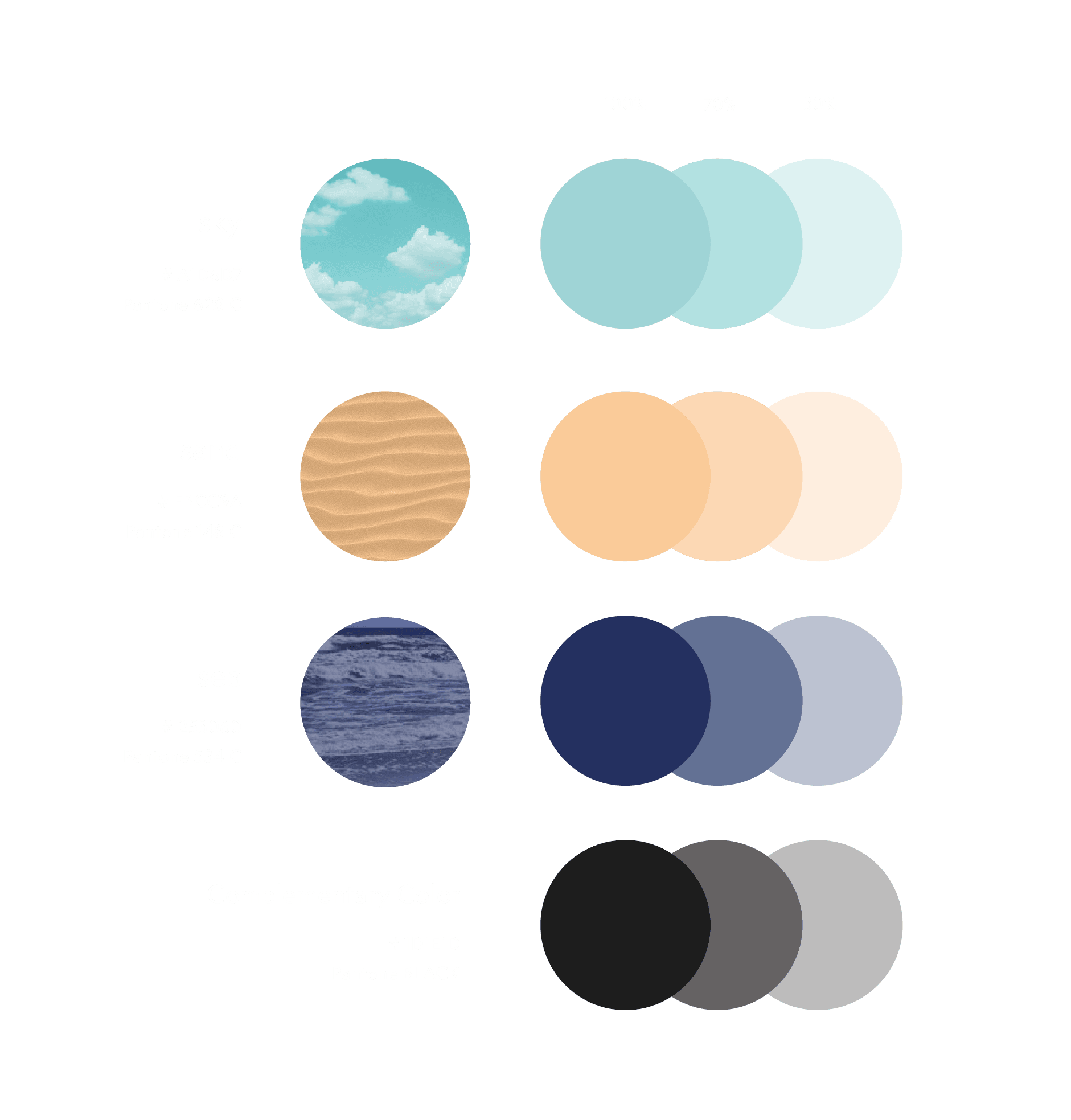 Colour scheme: sky, sand and Baltic-sea photos paired with blue, yellow, navy and grey tint swatches