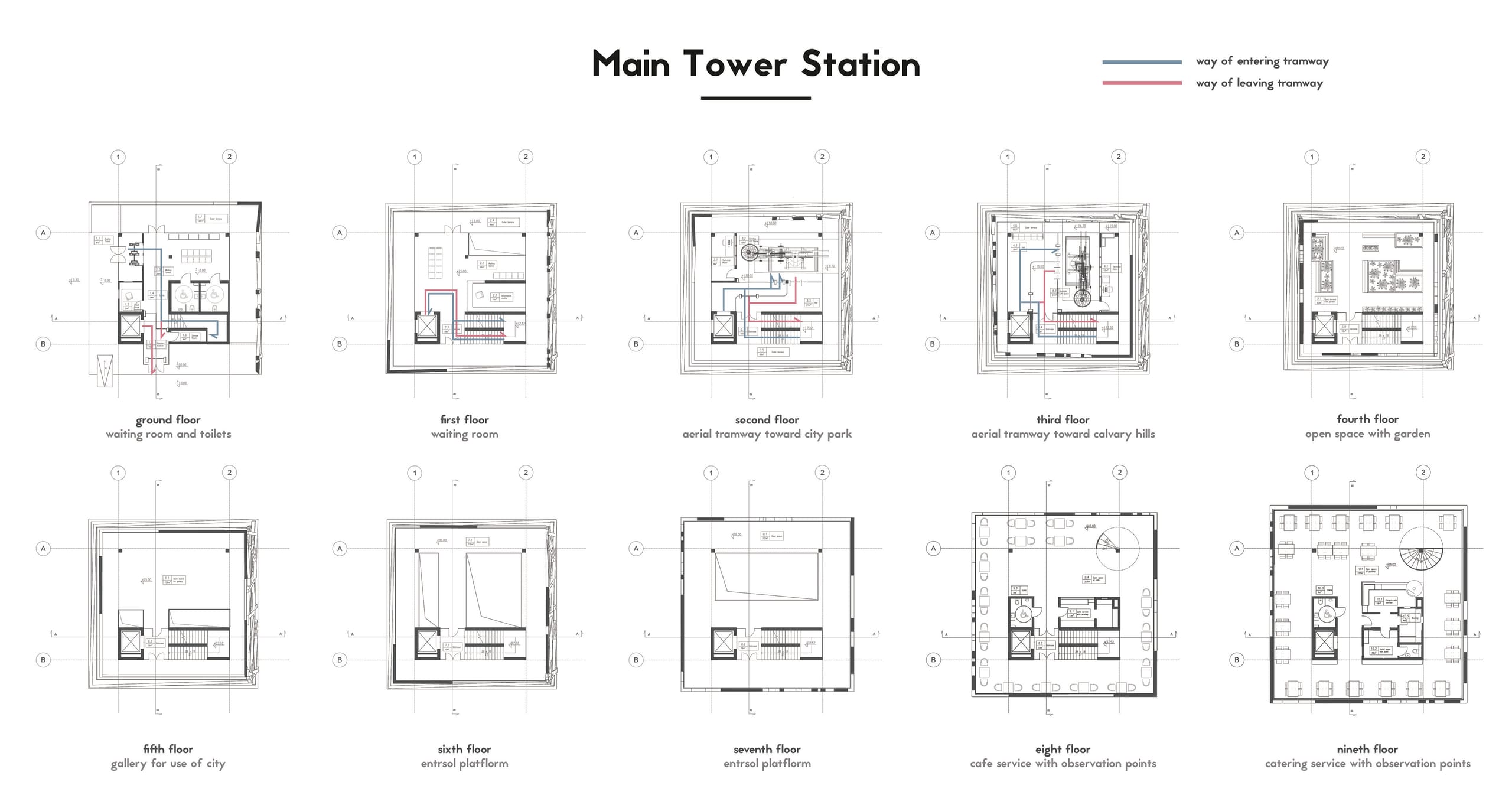 Main Tower Station floor plans, ground through ninth floor, showing tramway levels, garden, gallery and cafe
