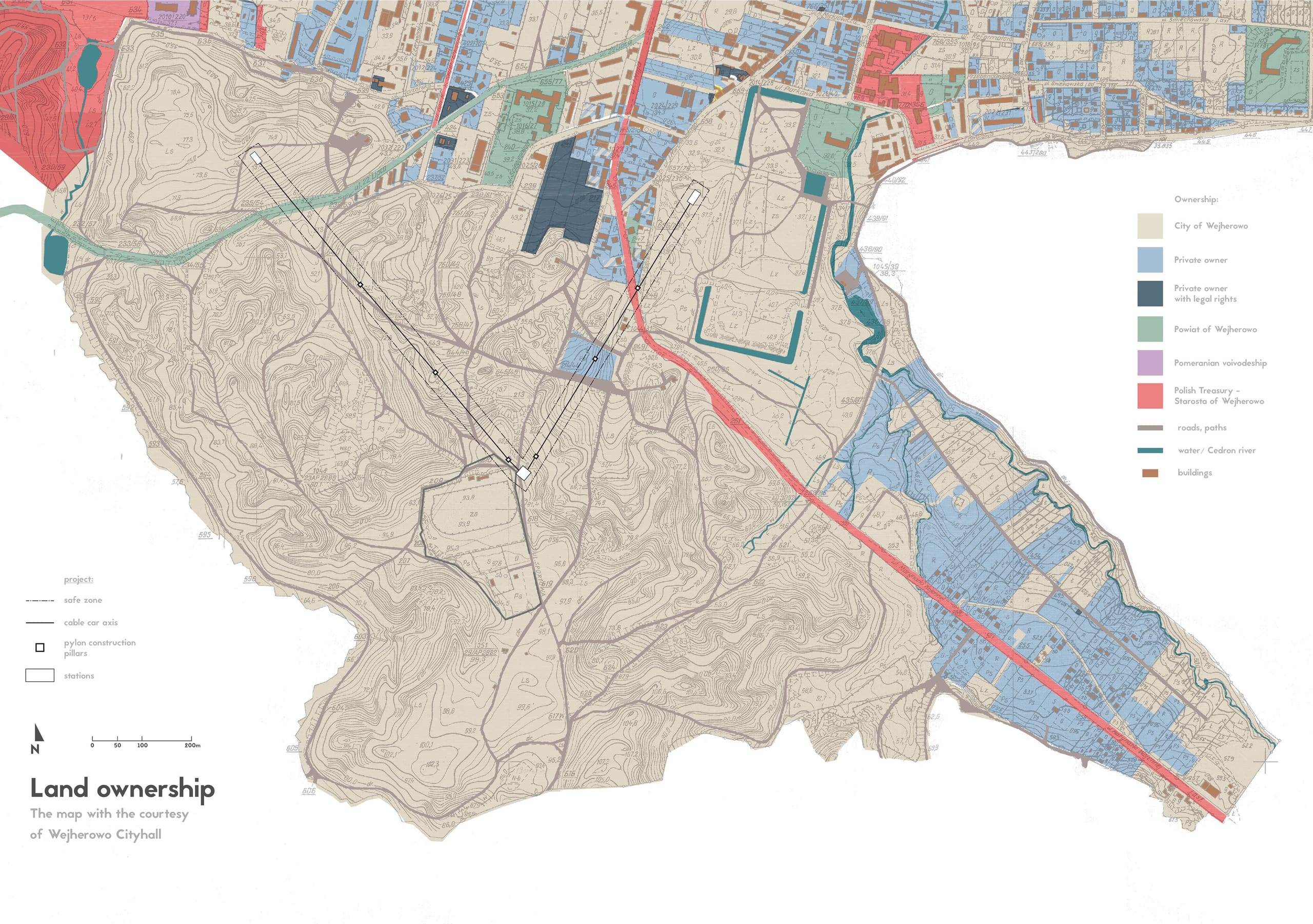 Land-ownership map of Wejherowo showing city, private, county, voivodeship and state parcels along the cable-car axis