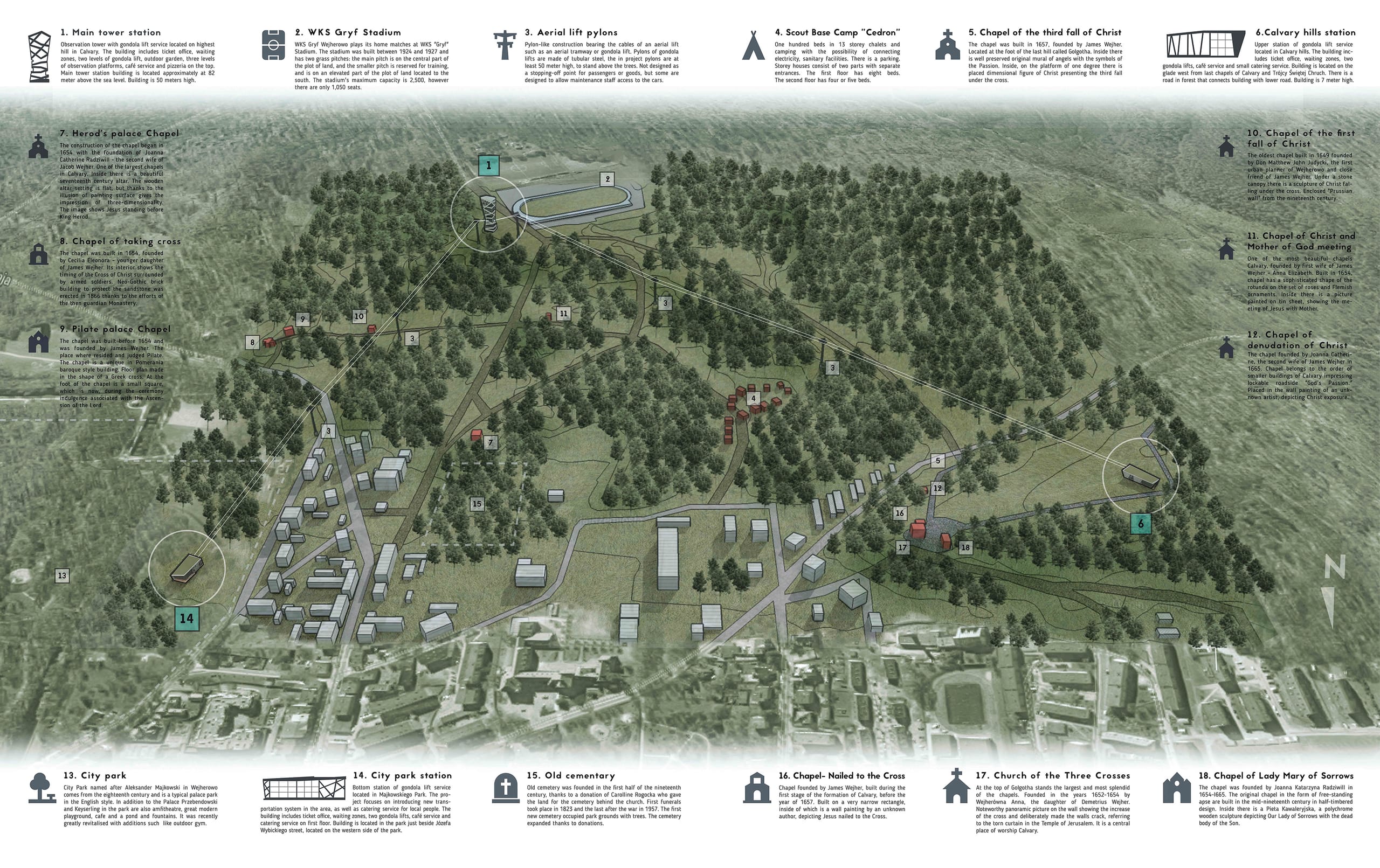 Aerial urban-context map numbering the tramway stations, chapels and landmarks across Wejherowo's Calvary hills